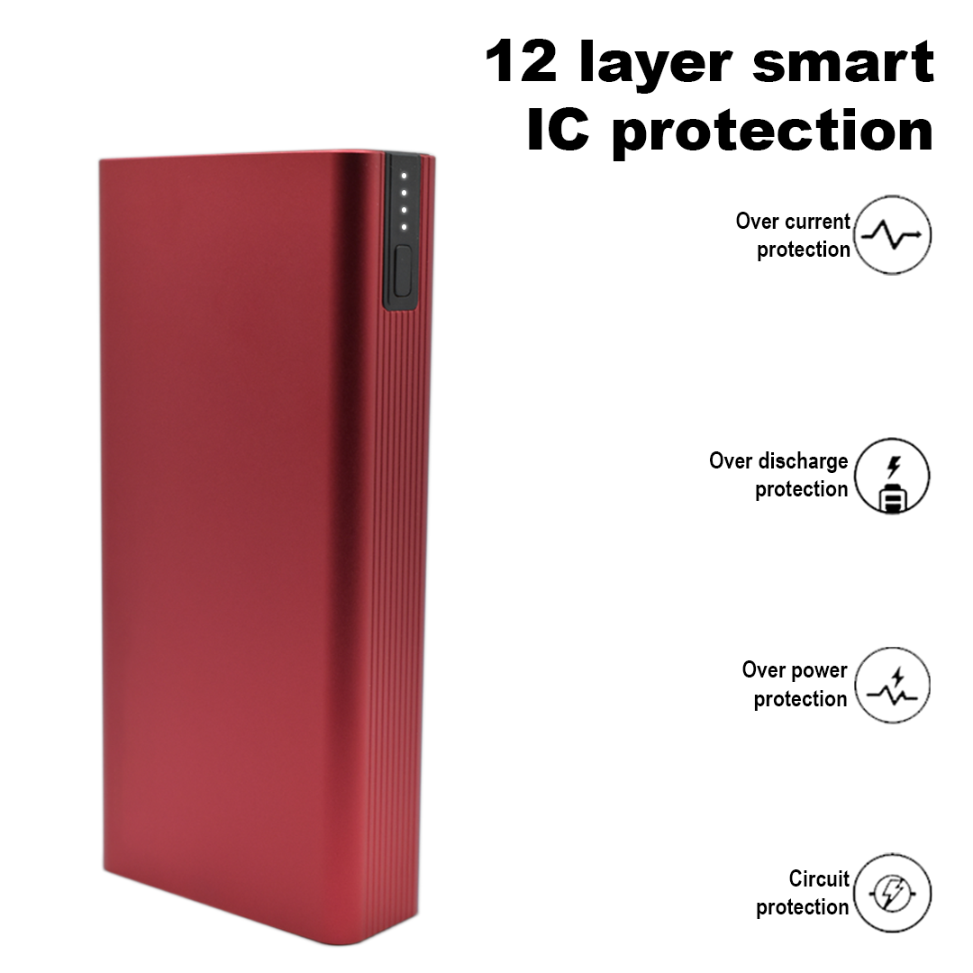 20000mAh Metal Power Bank – Fast Charging Dual USB & Type-C | Lithium Polymer Battery