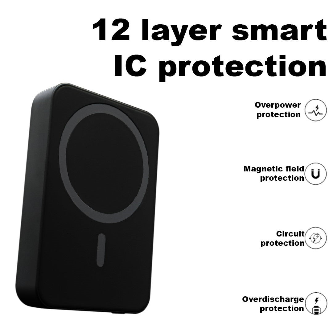 10000mAh Wireless Power Bank 15W Fast Charging | Model C305 | Portable Mobile Charger
