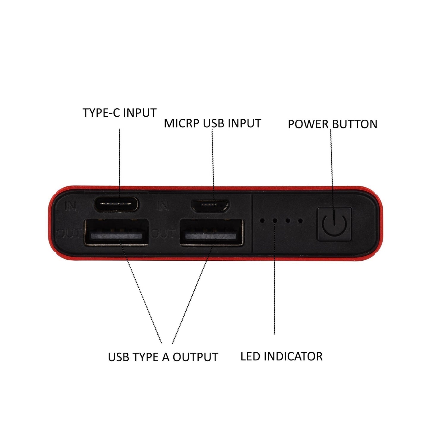 10000mAh Slim Power Bank – Ultra Thin Portable Charger with Dual USB & LED Indicators (Red)