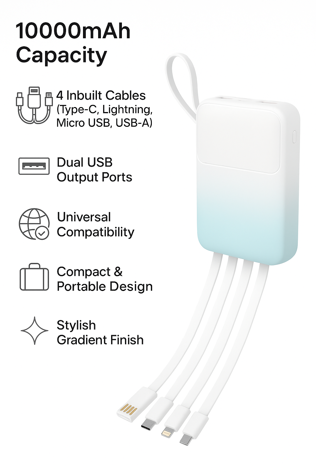 10000mAh Power Bank with Built-in 4 Cables – Fast Charging Portable Charger with LED Display & Dual USB Ports