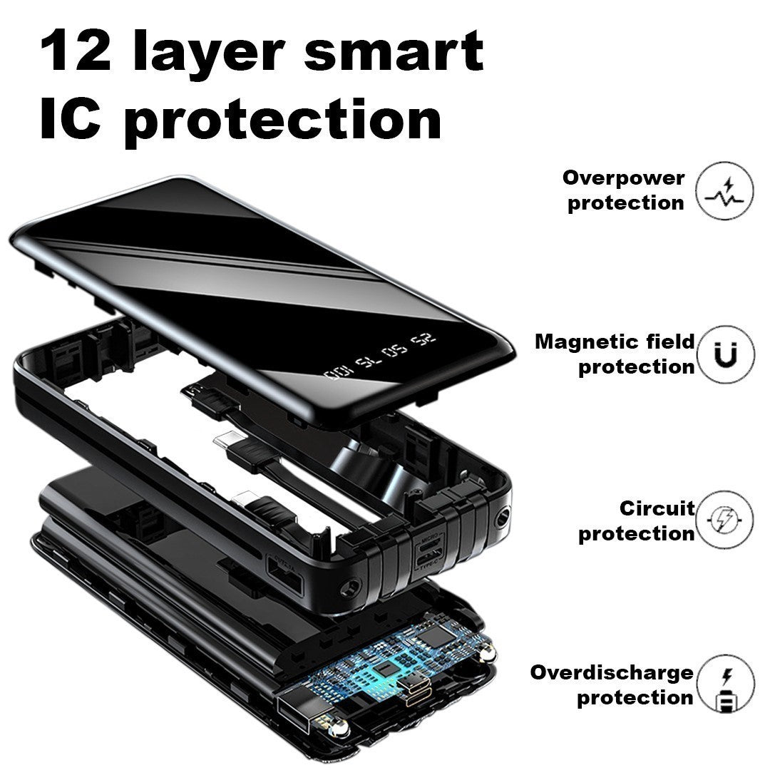 20000mAh 4-in-1 Power Bank with Built-in Cables & LED Display | Fast Charging Glass Look Portable Charger