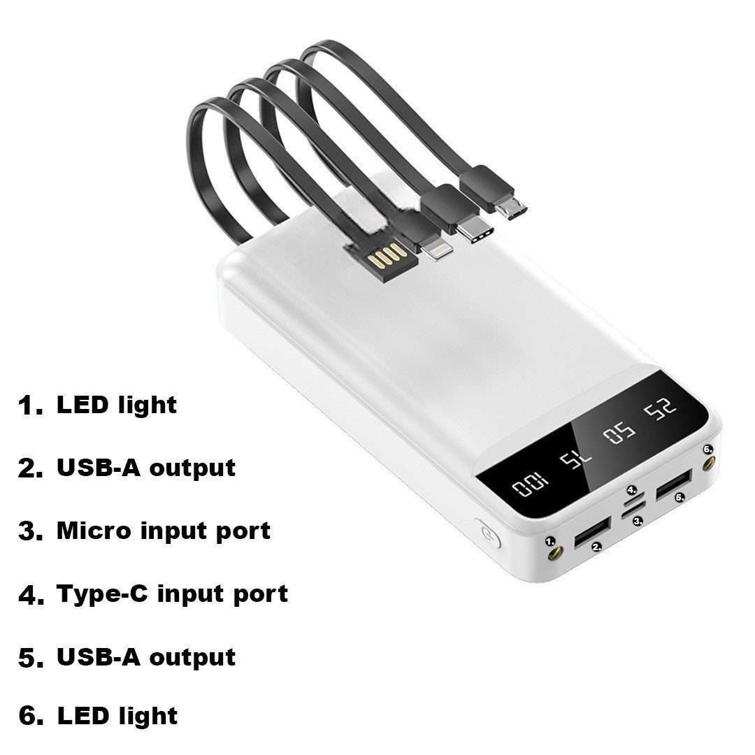 20000mAh Power Bank with Built-in Cables – Fast Charging, LED Display, Dual USB & Type-C Portable Charger