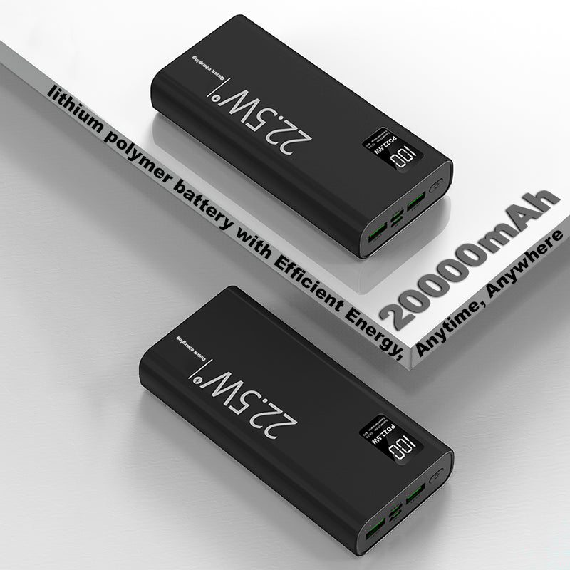 20000mAh Power Bank – 22.5W Super Fast Charging Portable Charger with LED Display & USB/PD Interface