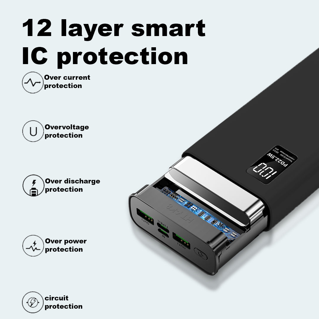 20000mAh Power Bank – 22.5W Super Fast Charging Portable Charger with LED Display & USB/PD Interface