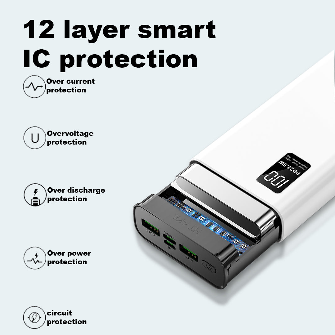 20000mAh Power Bank – 22.5W Super Fast Charging Portable Charger with LED Display & USB/PD Interface