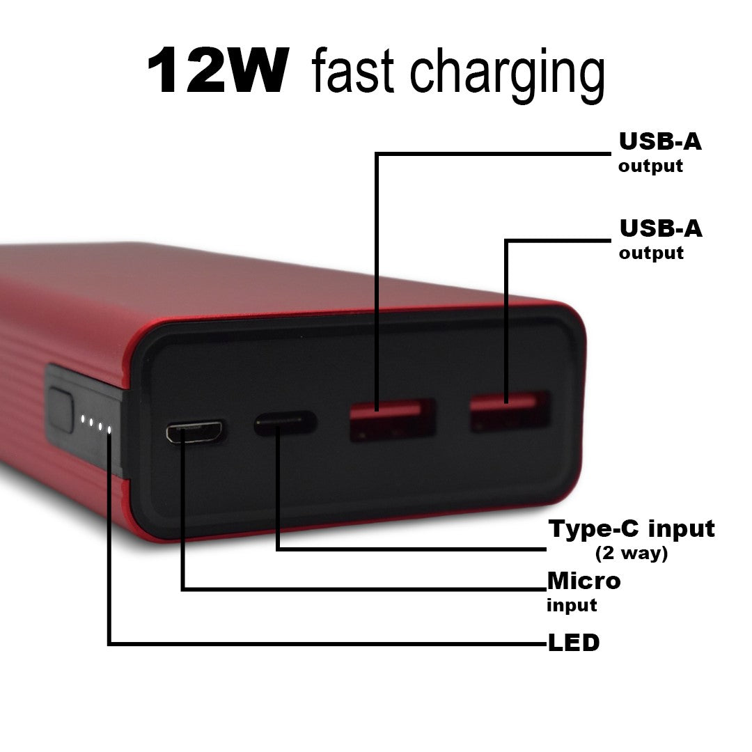 20000mAh Metal Power Bank – Fast Charging Dual USB & Type-C | Lithium Polymer Battery
