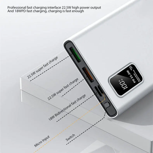 10000mAh Fast Charging Power Bank – 22.5W Quick Charge, PD 18W, Slim Digital Display Portable Charger