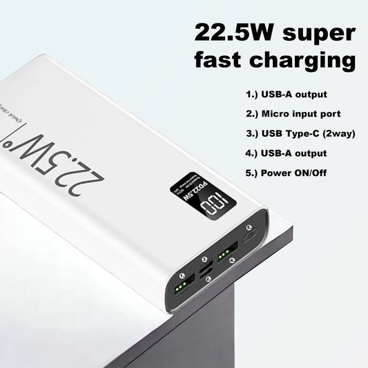 20000mAh Power Bank – 22.5W Super Fast Charging Portable Charger with LED Display & USB/PD Interface